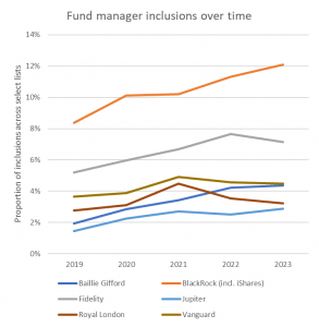 Graph-for-newsletter-293x300.png
